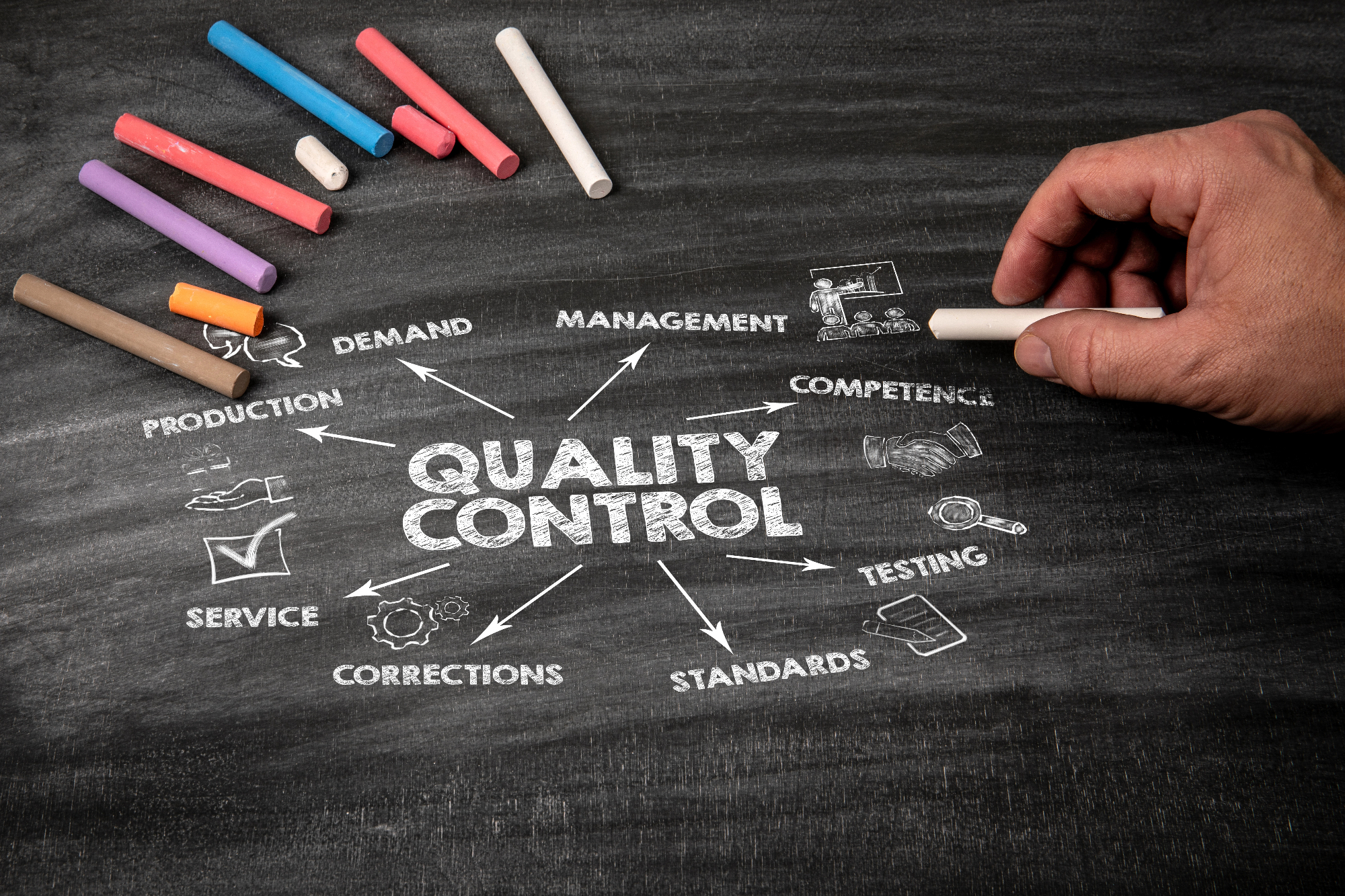 Zagotavljanje kakovosti ali kontrola kakovosti imata različna pristopa